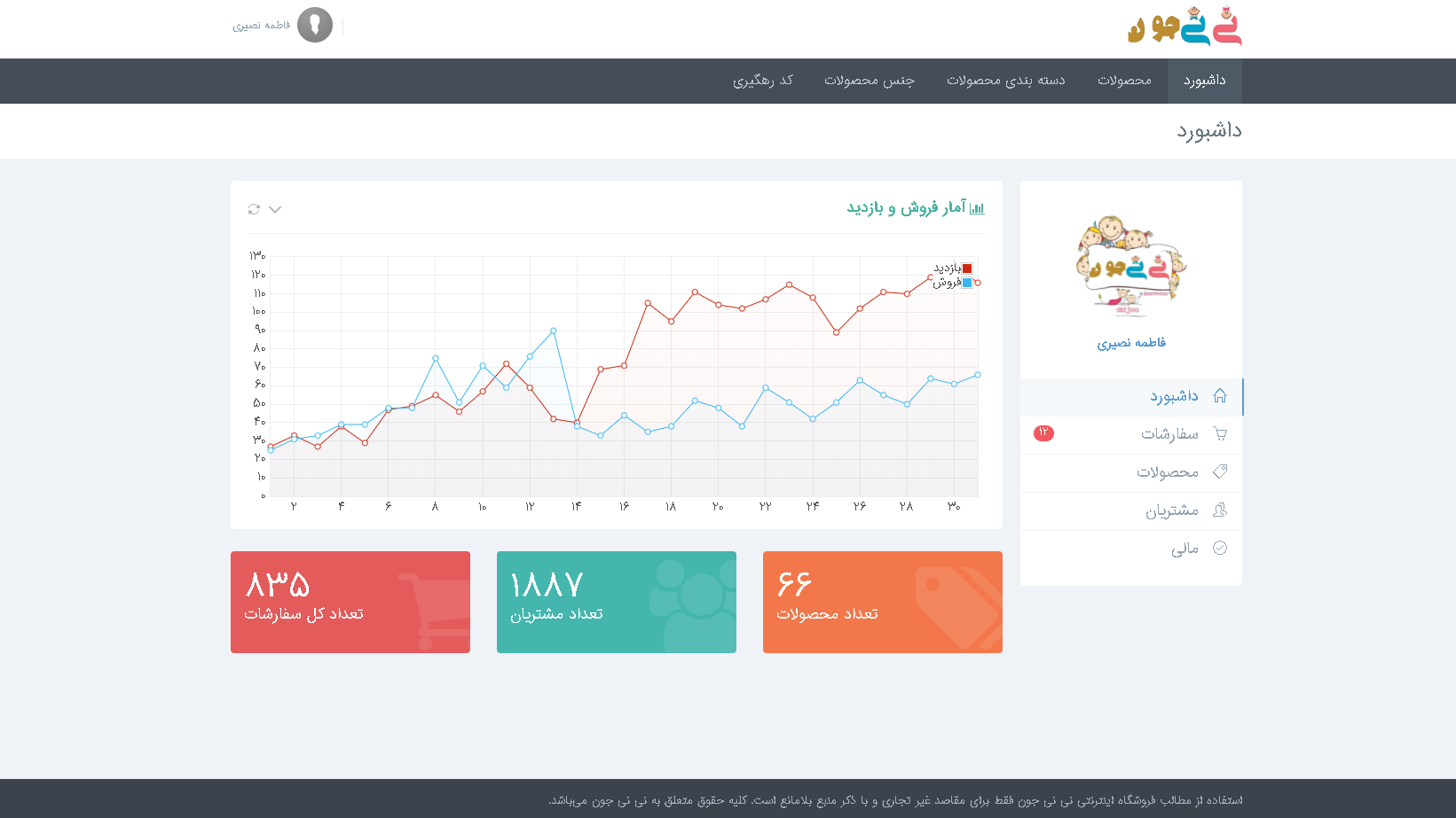 داشبورد مدیریتی فروشگاه نی نی جون
